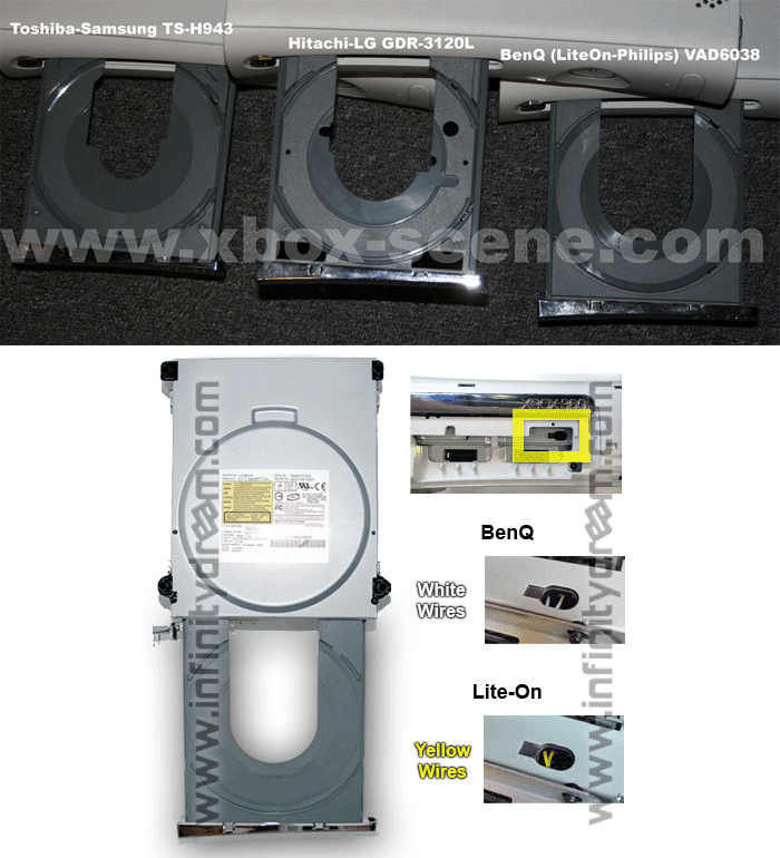 Flash Lecteur XBOX 360 (Lite-On, BenQ, Samsung, Hitachi)