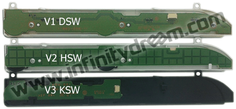 Carte Boutons Power Eject PS3 Slim