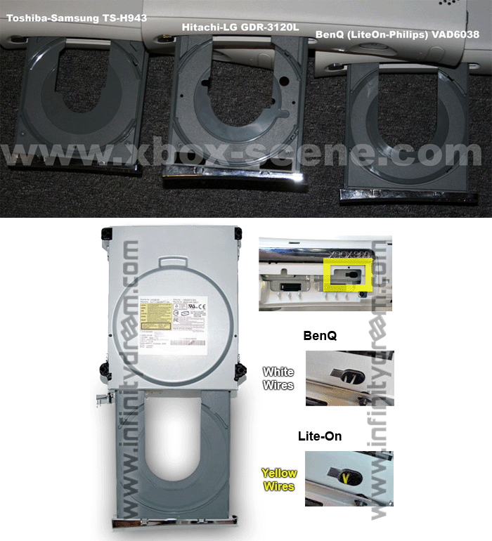 iXtreme LT+ 3.0 Update Lite-On/BenQ/Hitachi XBOX 360