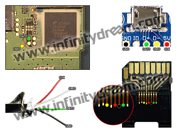 New 3DS Adafruit Micro USB Connector Installation + Micro USB Cable Modified SD Diagrams