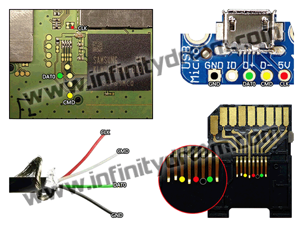 Diagrammes Installation Connecteur Micro USB New 3DS XL + Câble Micro USB Modifié SD